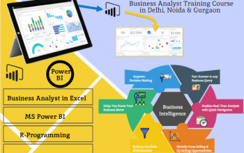 Business Analyst Certification Course in Delhi, 11