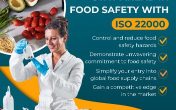 ISO 22000 Certification Services in Chicago