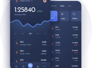 Downtown Applications