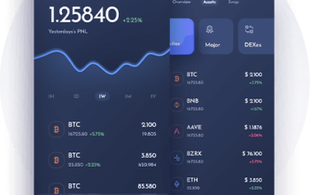 Downtown Applications