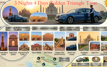 3 Nights 4 Days Golden Triangle Tour
