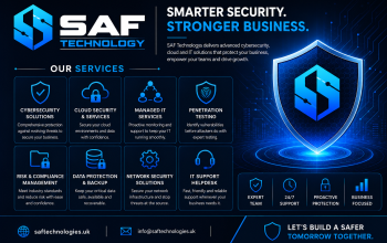 SAF Technology